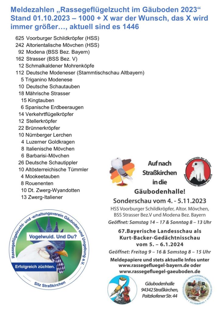 Meldezahl 0110 01