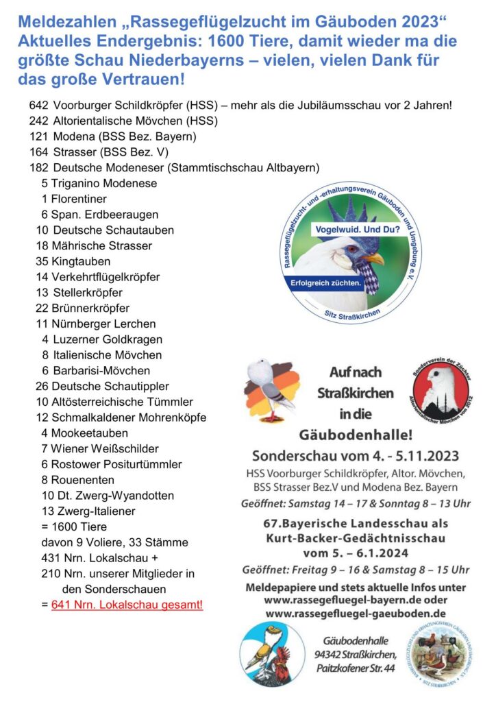 Meldezahl 0510 01