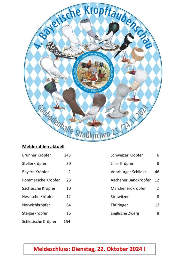 Meldezahl aktuell 1810 01